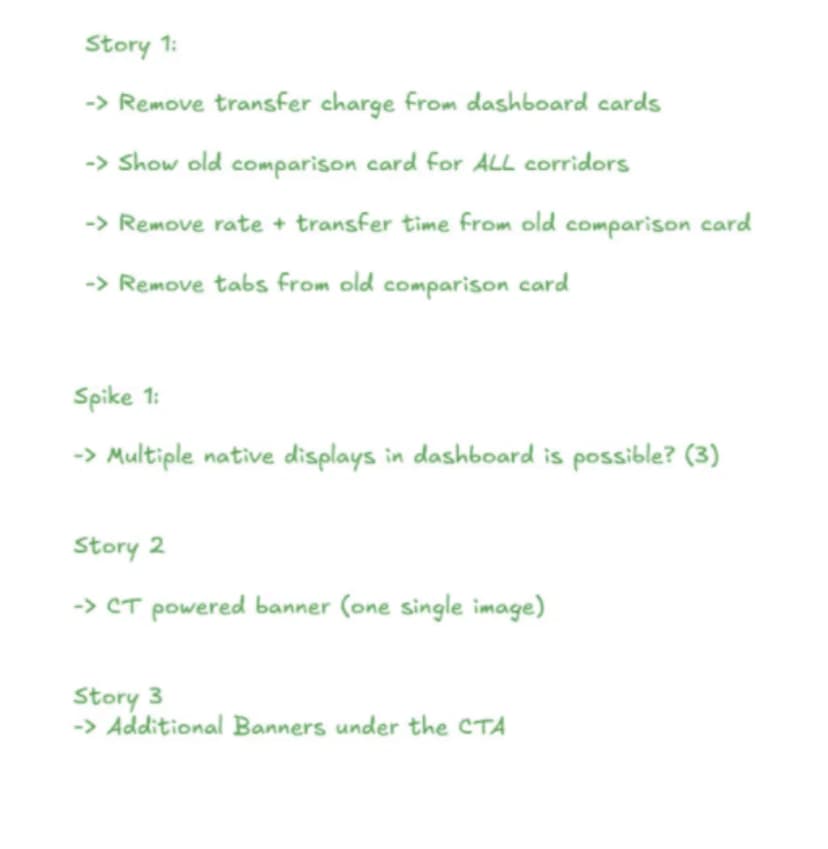 User testing board with findings
