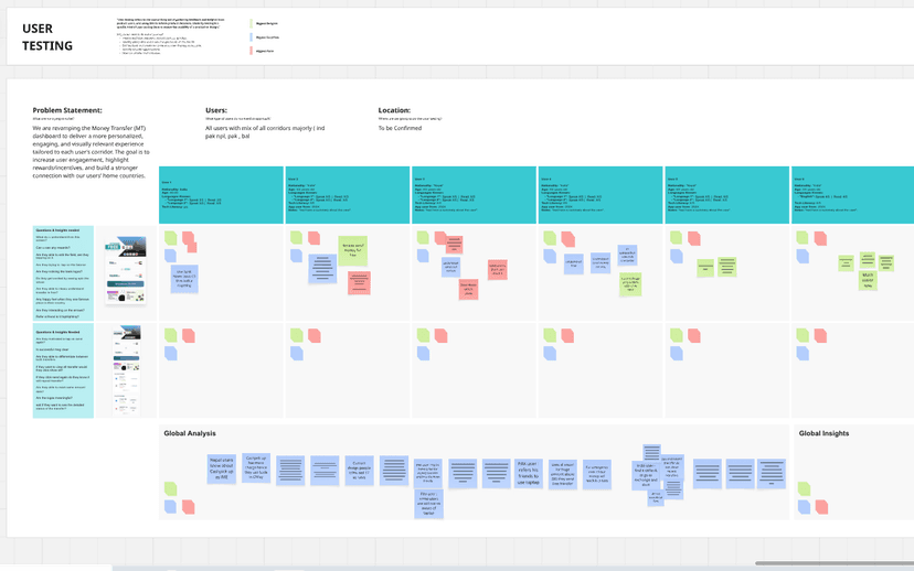Story and spike backlog from testing
